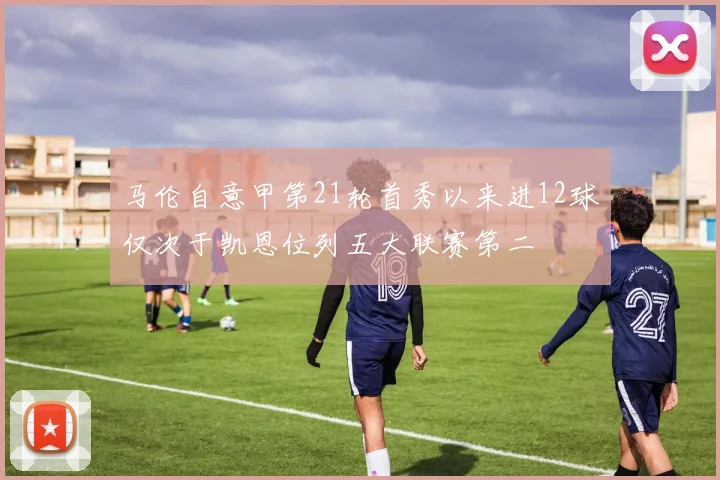 马伦自意甲第21轮首秀以来进12球仅次于凯恩位列五大联赛第二